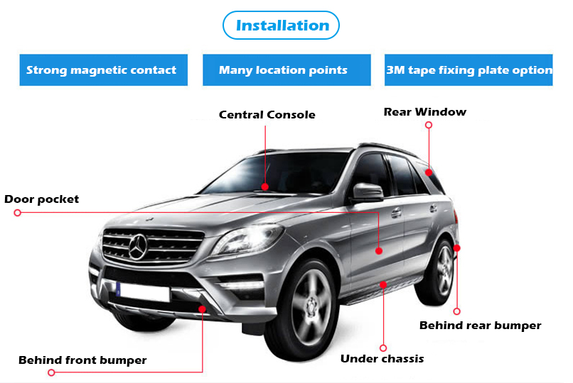 Ghost Suggested Fitment